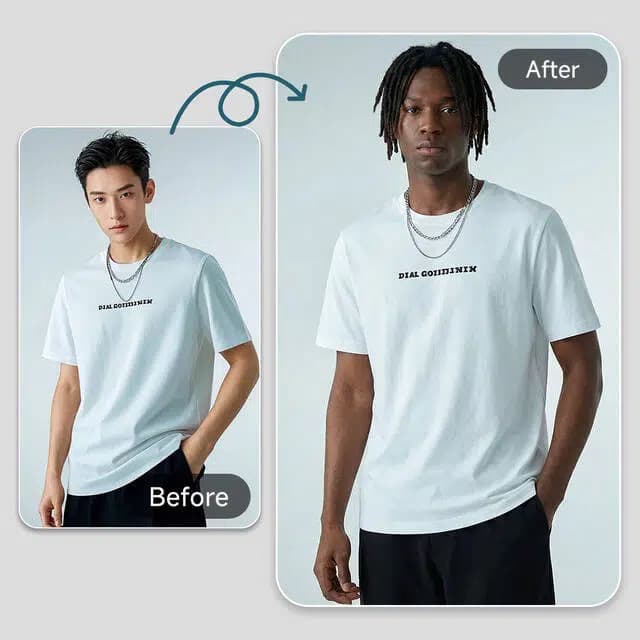 欧美时装棚拍模特模板效果参考